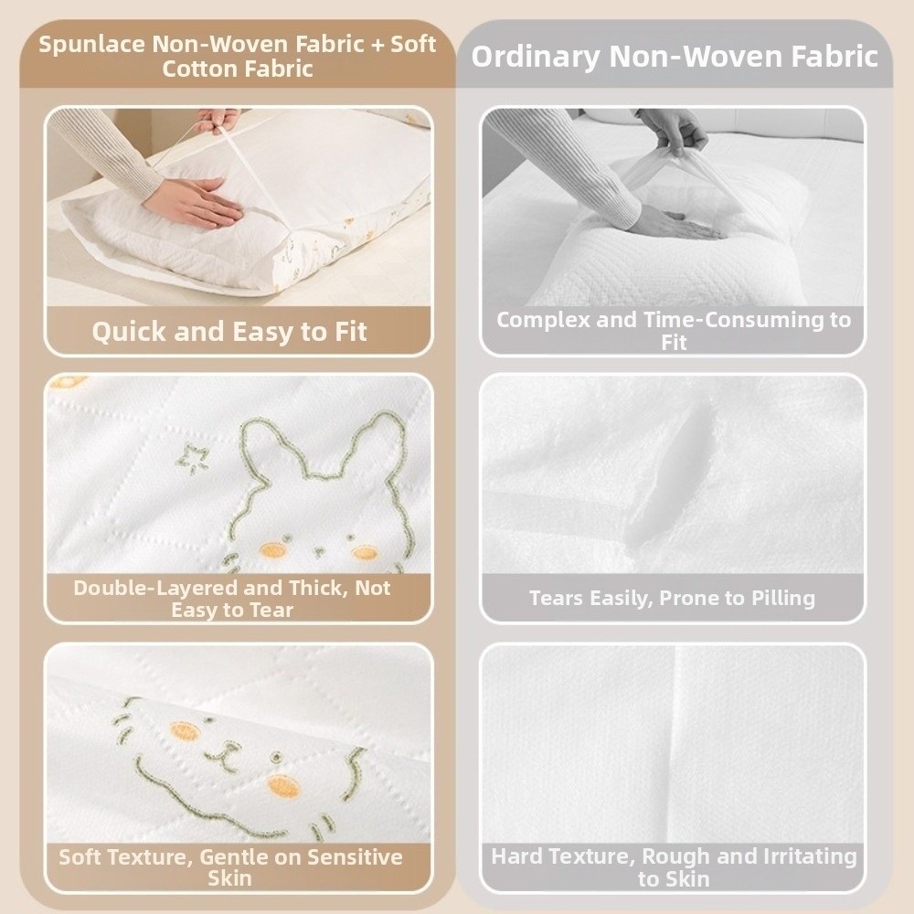 Home Textiles Premium - 2 ชิ้น/แพ็ค ปลอกหมอนแบบใช้แล้วทิ้ง คุณภาพพรีเมียม หนานุ่ม ระบายอากาศได้ดี
