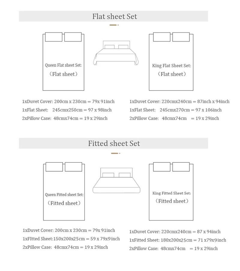 ชุดเครื่องนอนผ้าฝ้ายอียิปต์พรี - Home Textiles Premium บทวิจารณ์และราคา